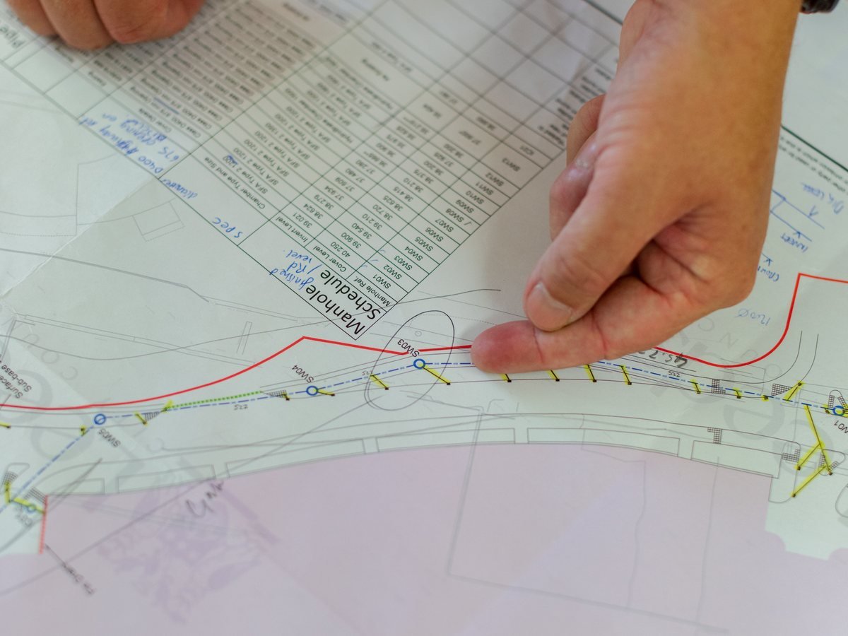 Project planning and review